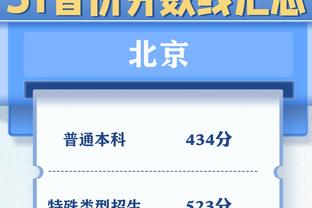 哈利伯顿全明星赛后16+10三分命中率21.6% 今天打勇士砍26+11+4+3