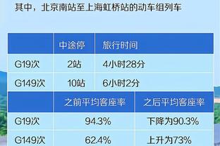 DO谈姆巴佩转会：从技术层面说竞争还存在，但他已心属皇马